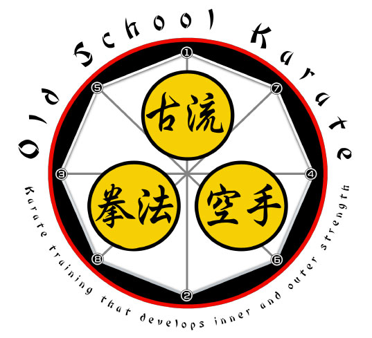 Karate training & develops